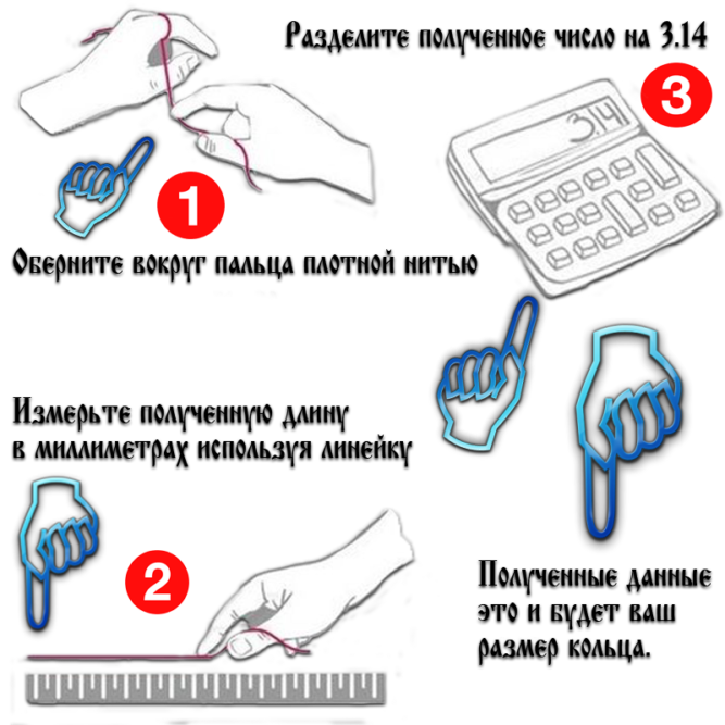 Как измерить размер пальца для кольца в домашних условиях